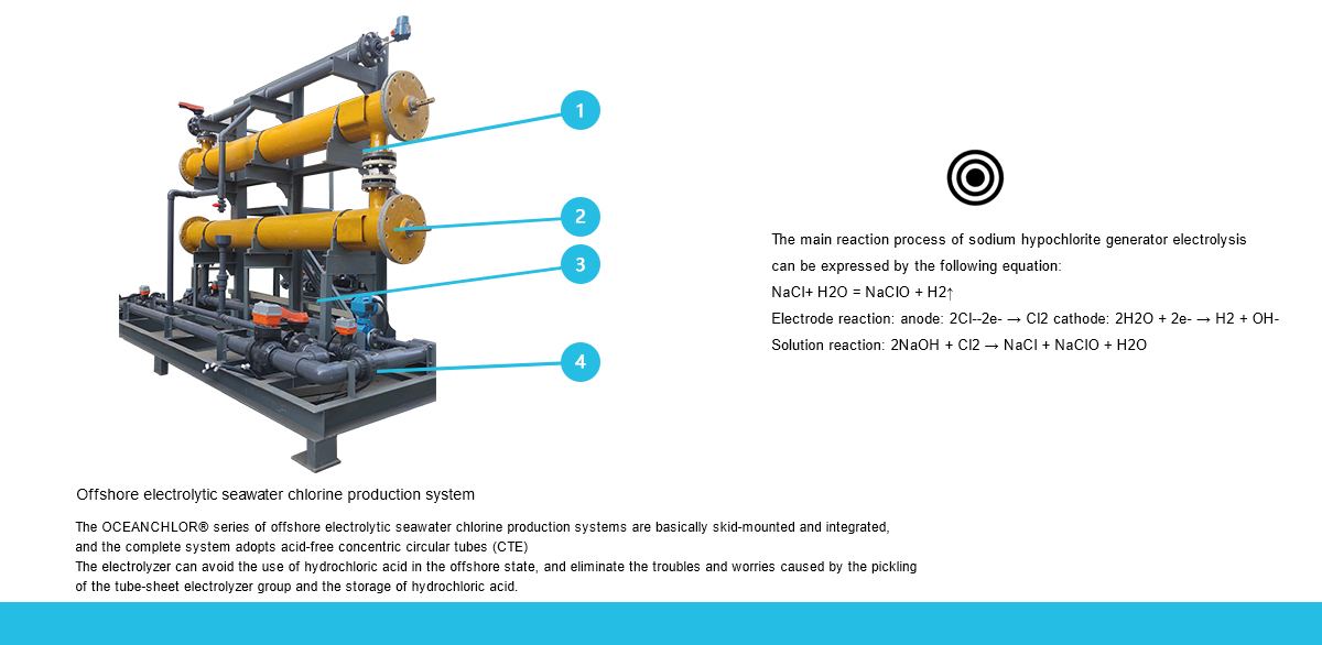 offshore electrolytic seawater chlorine system