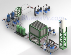 High Concentration Sodium_Hypochlorite_Plant